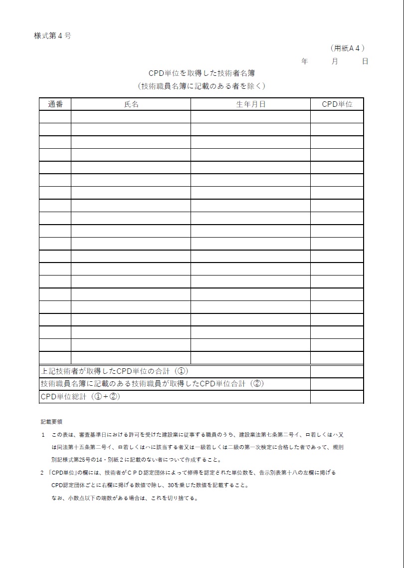 経営審査 資格者 コレクション その他技術者