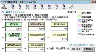 入力データ