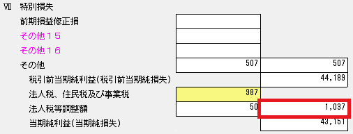 損益計算書入力画面